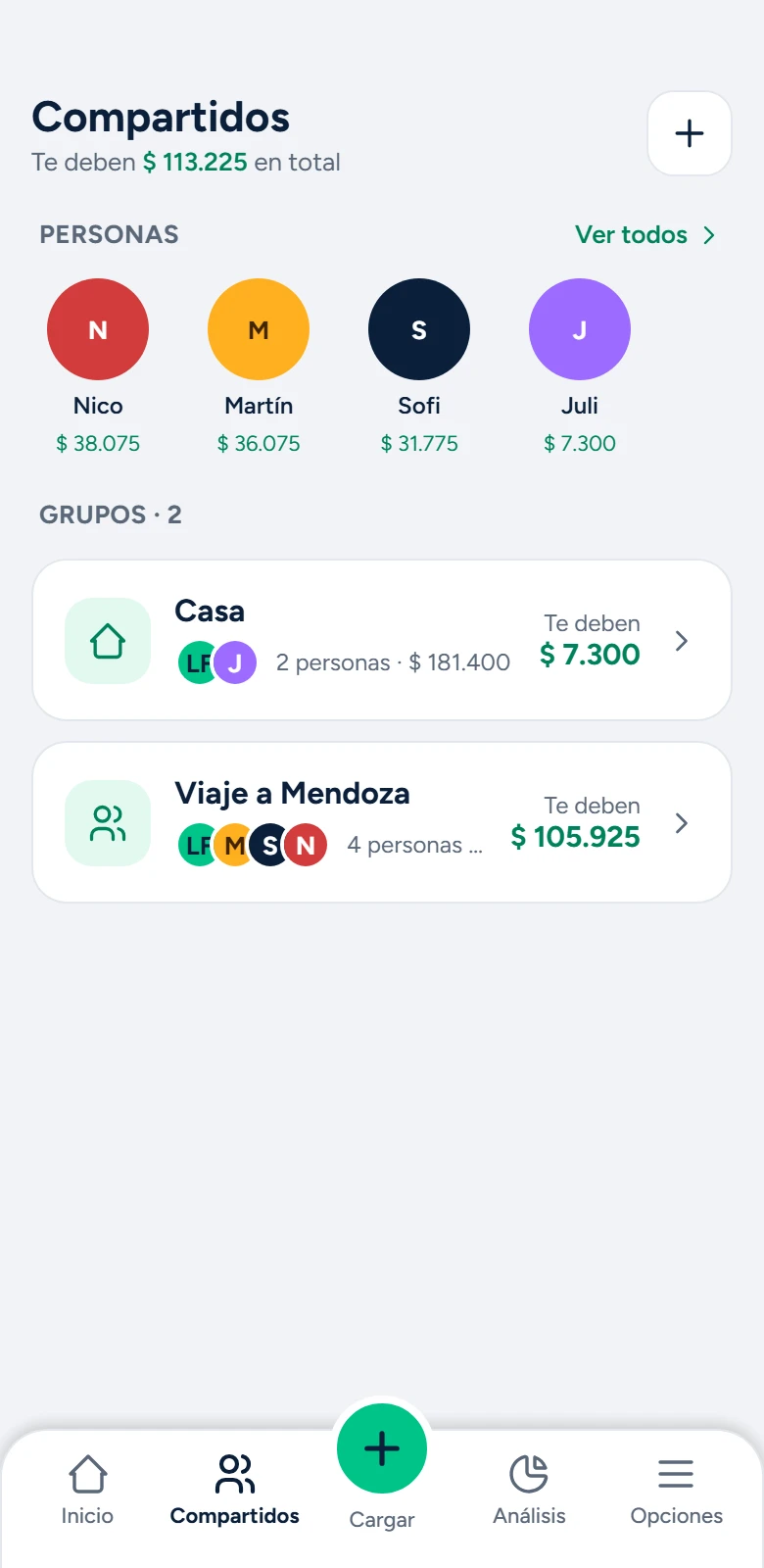 Pantalla Compartidos de Chirolas: las personas y tus grupos